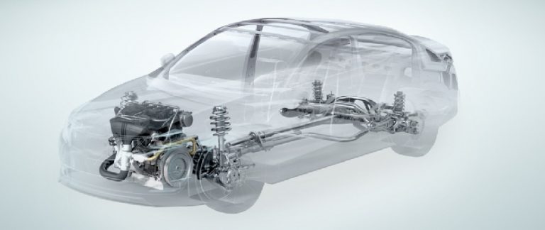 Lee más sobre el artículo Componentes Electrónicos en un Coche y que Hacen